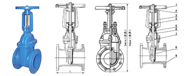 Z41X-16Q型明桿軟密封閘閥產(chǎn)品外形.jpg